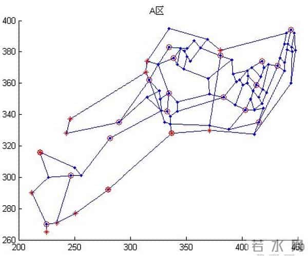 2011高教社杯全国大学生数学建模竞赛题目