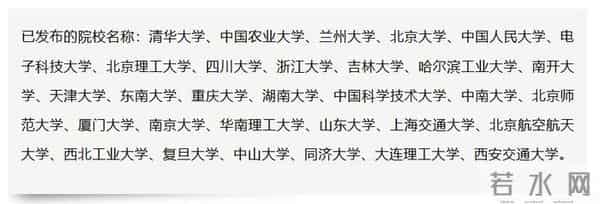 31所自主划线院校已公布2020考研复试分数线