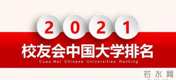 2021校友会中国大学排名发布，河北大学排名再提升！