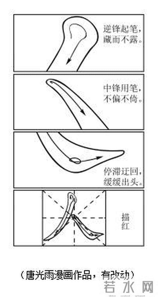 2021年高考作文题汇总