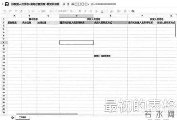 刷屏的“救命文档”跑赢了大雨 发布者是这名大学生...