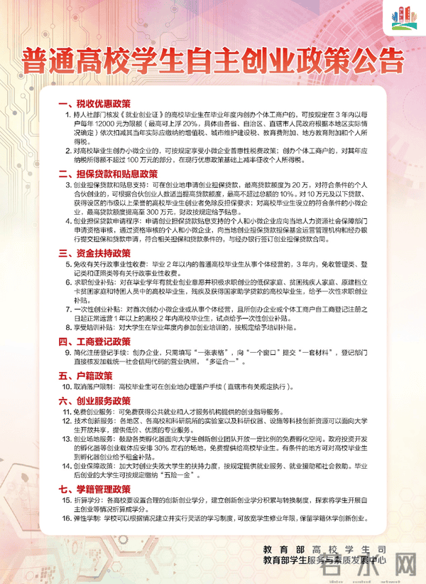普通高校学生自主创业政策公告
