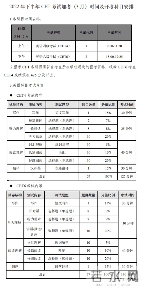 2023年3月四六级考试安排！