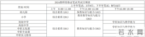 2024上半年教师资格笔试考前温馨提示！