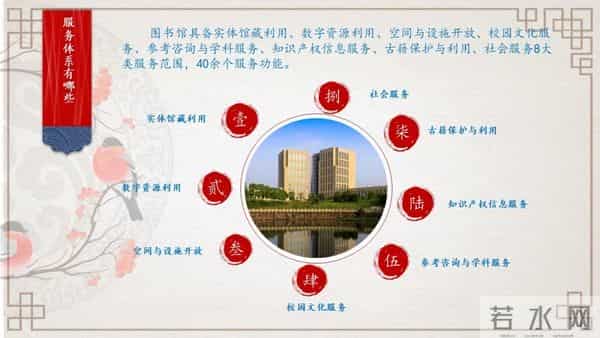 最是书香能致远！井冈山大学图书馆2023年大数据揭秘