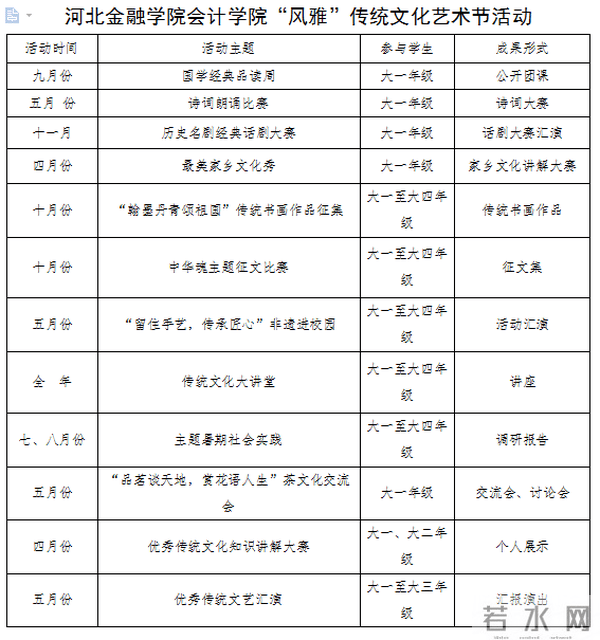 品润国学经典，导“衍”传统文化——中华优秀传统文化教育实践