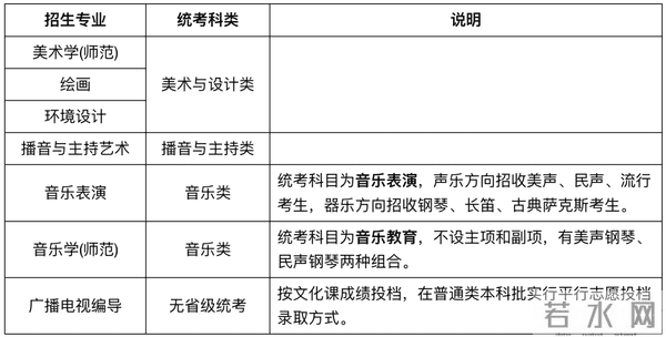 截屏2024-05-21 22.31.21.png