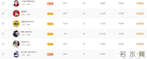 快手网红张开凤是男的女的