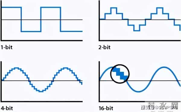cd格式音乐下载