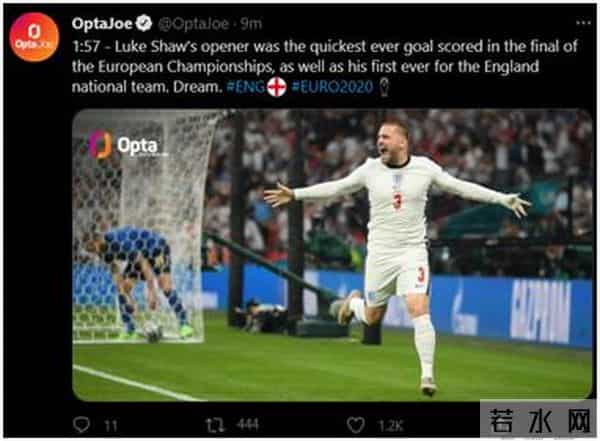 温布利大师赛决赛