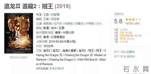 王晶怒斥幽灵场