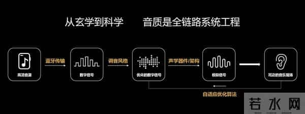东莞混音网