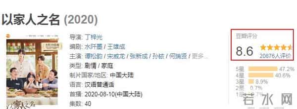 孙铱张嘉译是什么关系