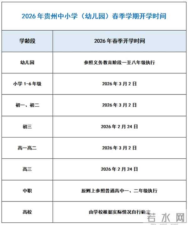 贵州开学时间最新消息:2026贵州中小学开学假期放假时间表