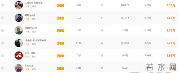 快手网红张开凤是男的女的