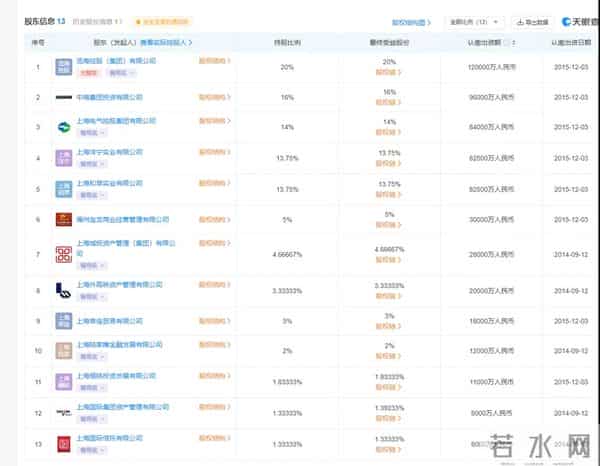 董卿的丈夫春雷简历