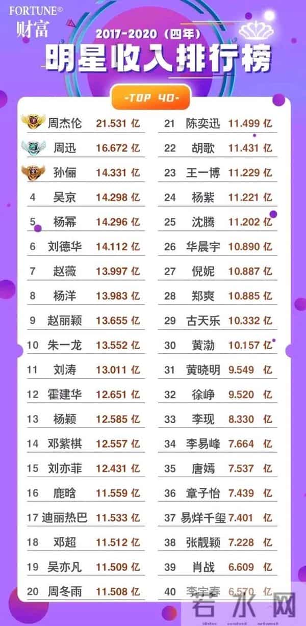 黄晓明秦岚为何分手