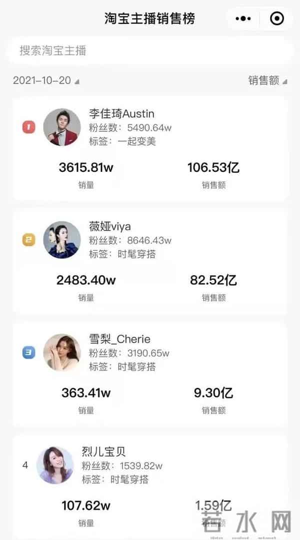 李佳琦薇娅一晚收入