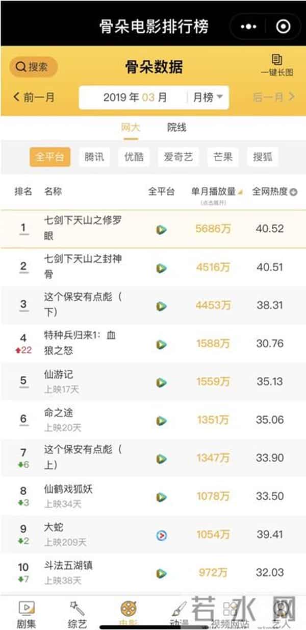 信乐团主唱是谁