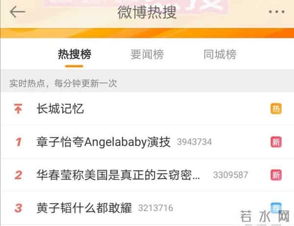 章子怡夸Angelababy演技