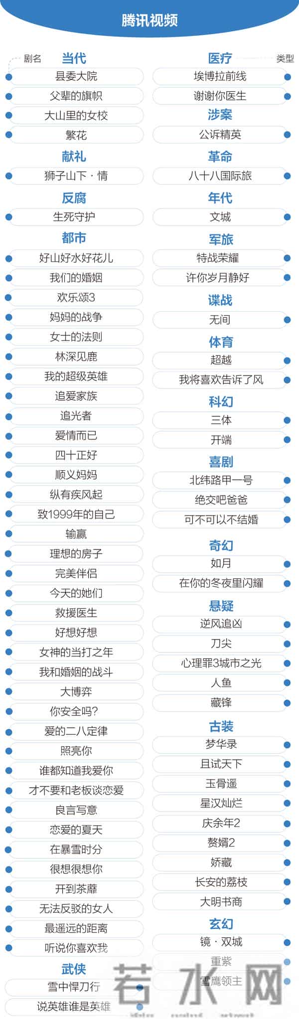 三体电视剧被叫停