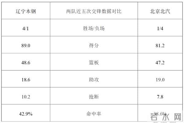 辽宁卫视手机在线直播高清版