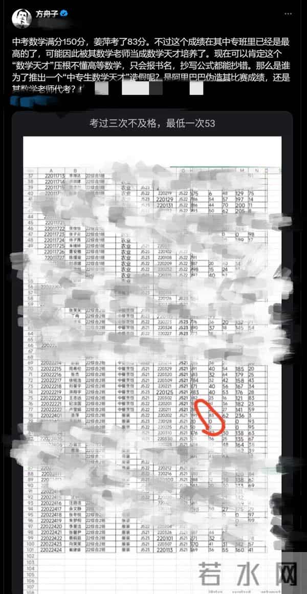 韩寒方舟子事件