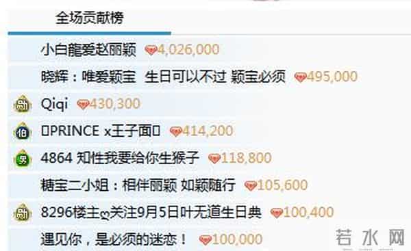 yy皇族天赐真实身份