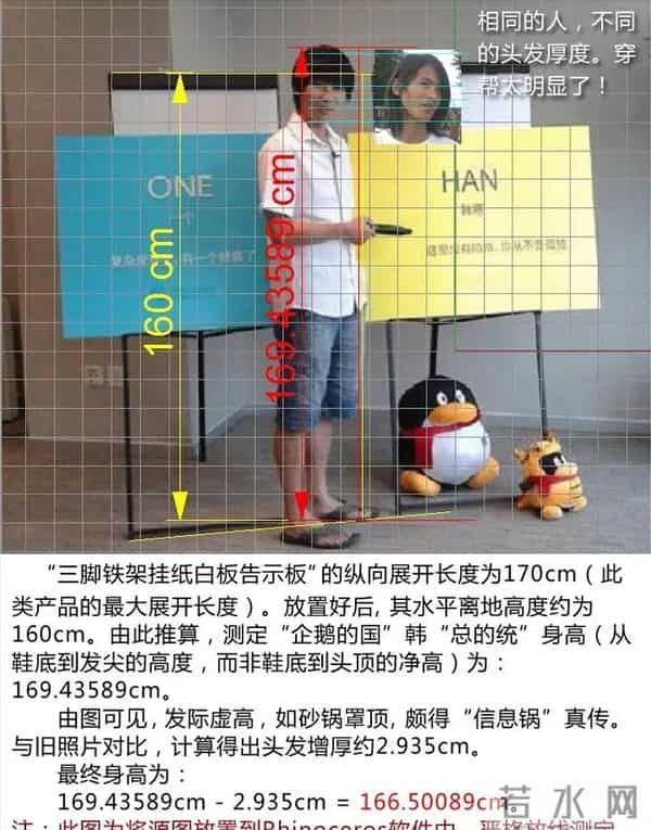 韩寒方舟子事件