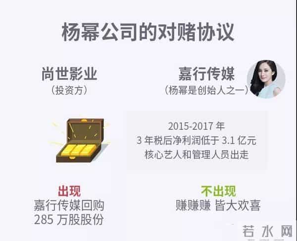 刘恺威喜欢颖儿吗