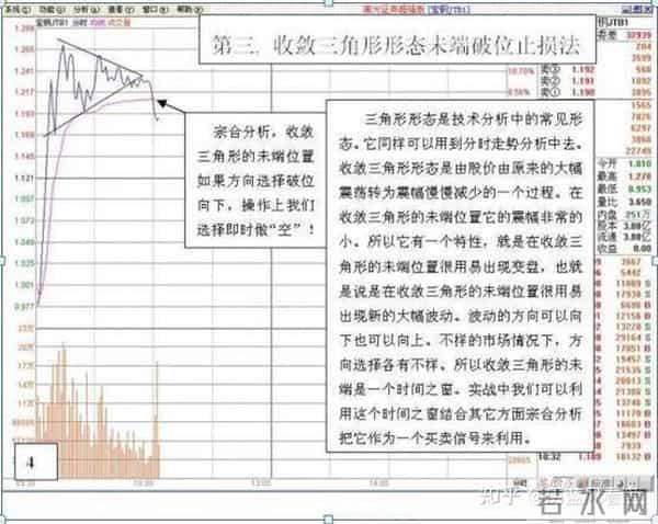 0和1还有t是什么梗