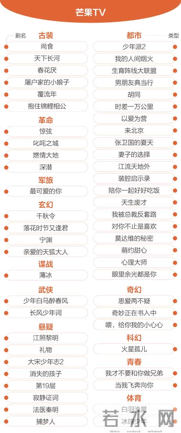 三体电视剧被叫停