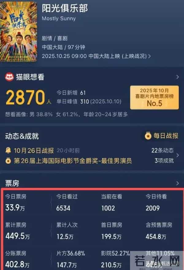 黄晓明个人资料