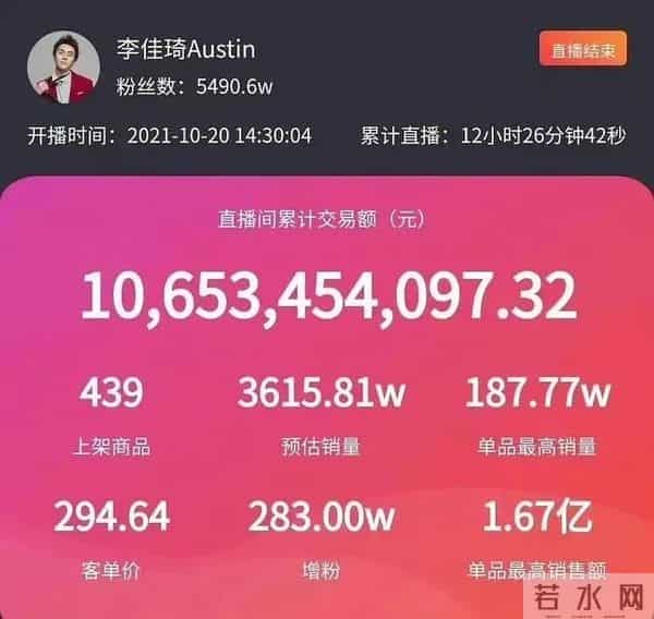 李佳琦薇娅一晚收入