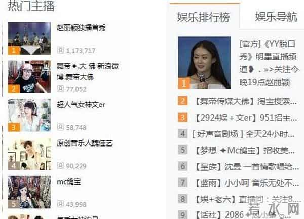 yy皇族天赐真实身份