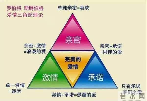 琼瑶小三是如何上位的