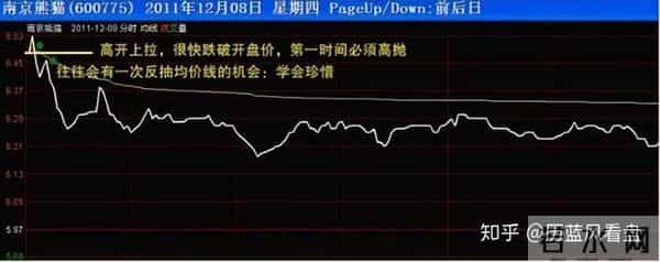 0和1还有t是什么梗