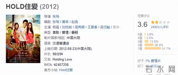 章子怡三重门事件是什么