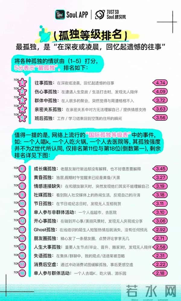 越长大越孤单mp3