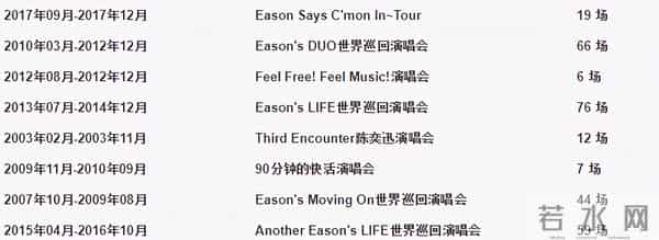 陈奕迅何韵诗湿吻