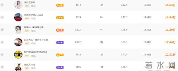 快手网红张开凤是男的女的