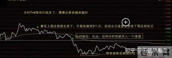 0和1还有t是什么梗