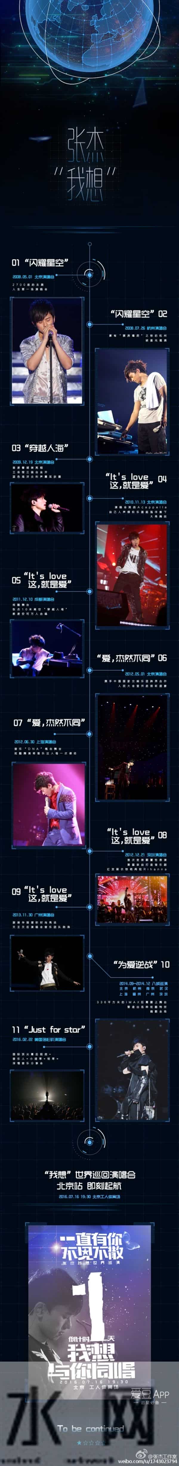 张杰穿越人海演唱会