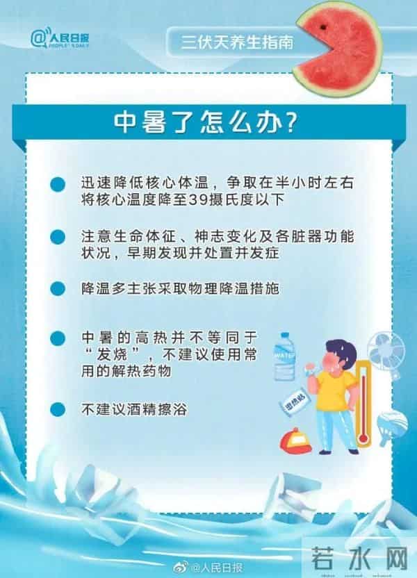 2021年入伏第一天