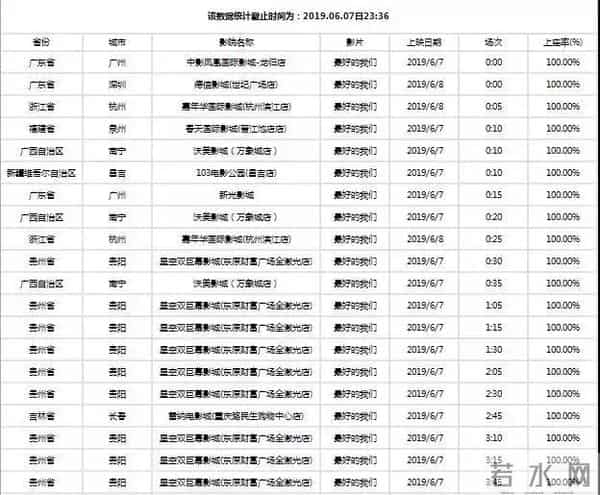王晶怒斥幽灵场