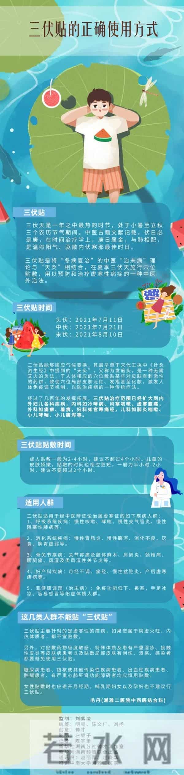 2021年入伏第一天