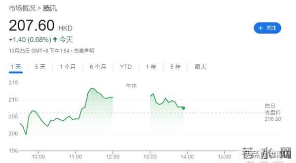 丁蟹效应是什么意思