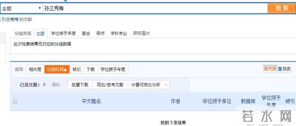 孙铱张嘉译是什么关系