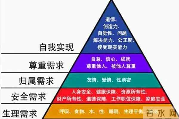 琼瑶小三是如何上位的