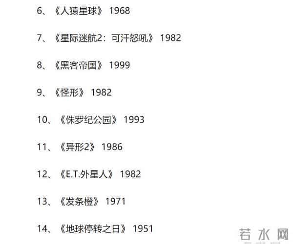 星际穿越好看吗